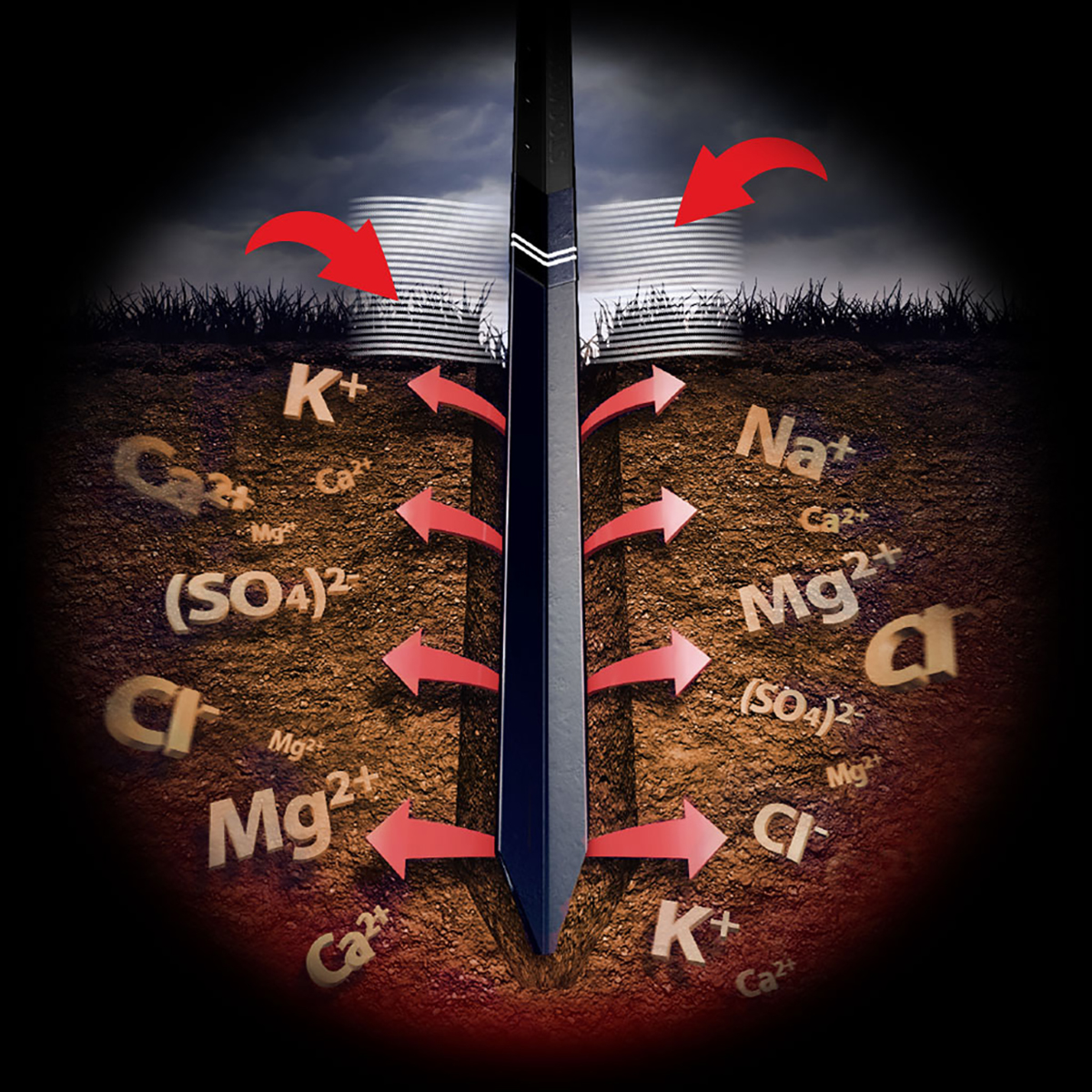 Stockboss corrosive soils Stockboss corrosive soils